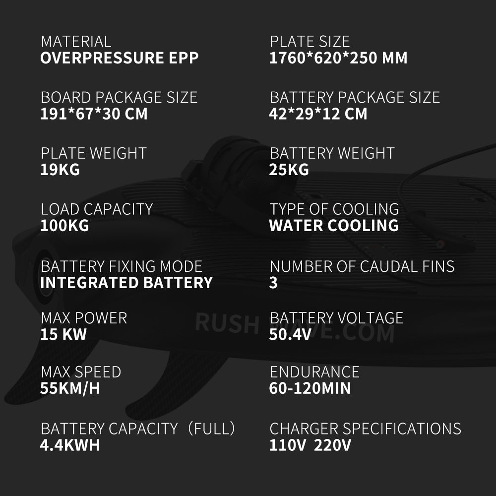 RUSH WAVE | Electric Surfboard | Black Rider G2 14KW | Most