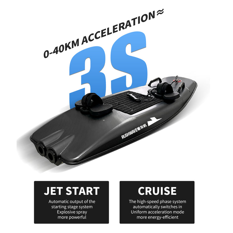 Electric Jet Surfboard ES2302 Competitive Model(EPP) RUSH WAVE