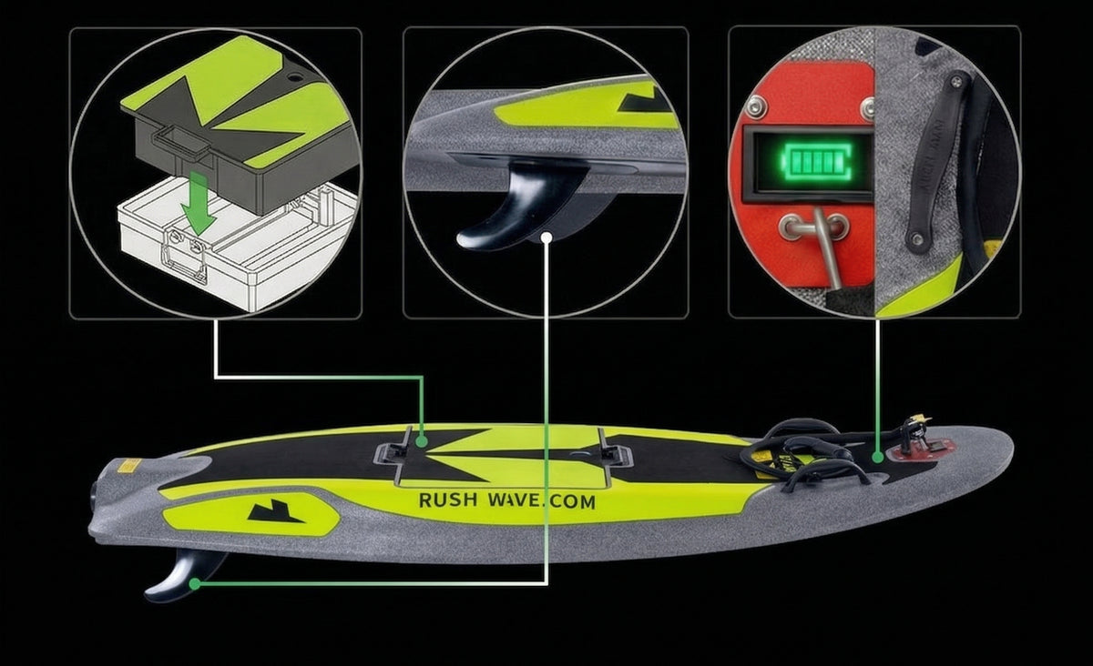 RUSH WAVE | Electric Surfboard | RIDER H1 12KW | Best
