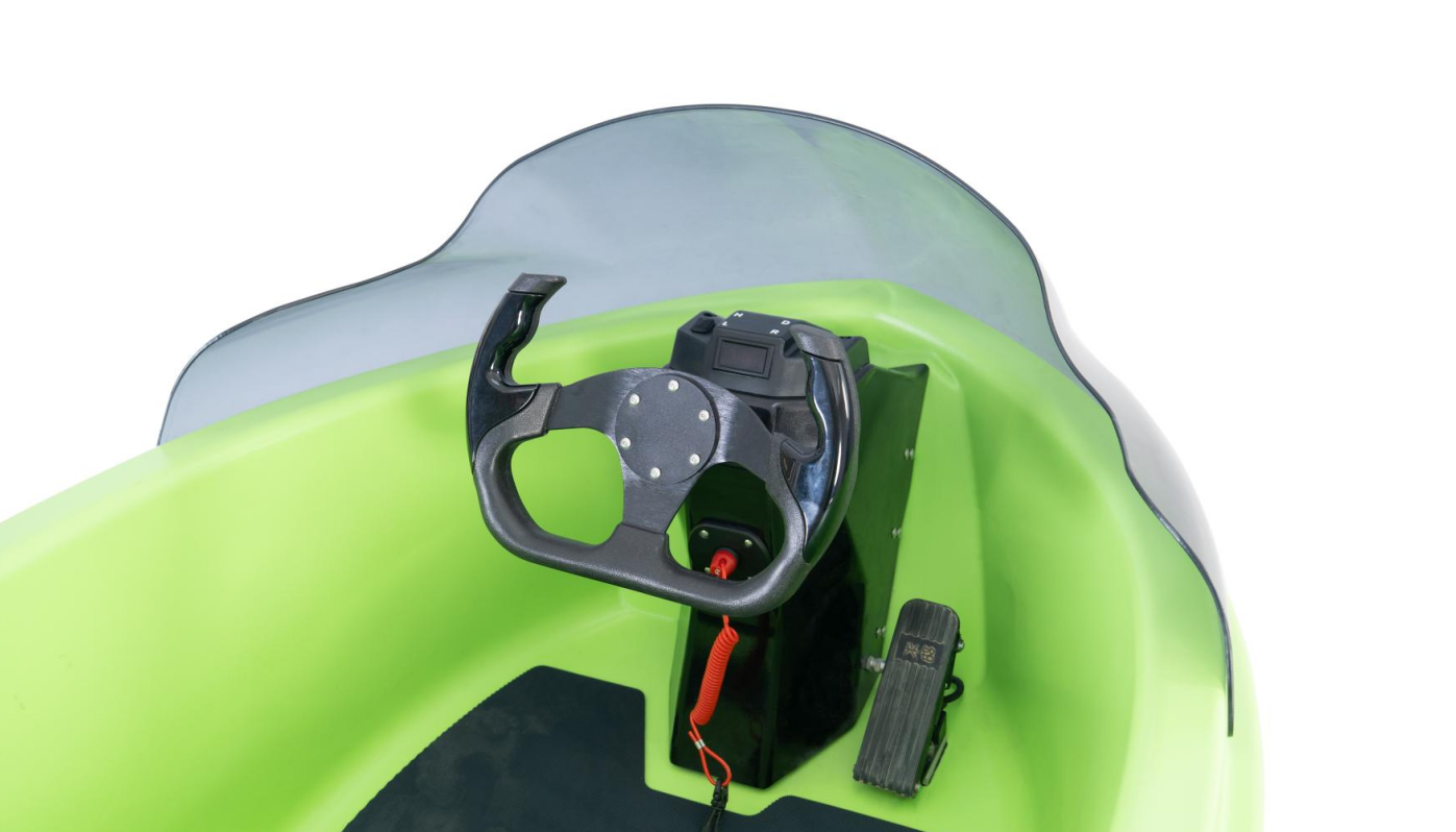 Controls
